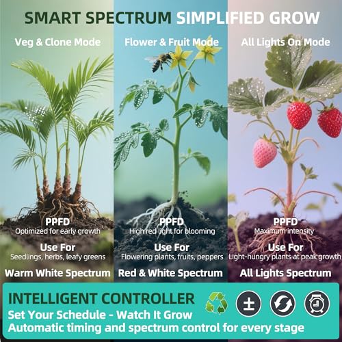 Under Shelf Grow Light, Stick On LED Plant Light, Indoor Plants with Timer | USB Powered Under Cabinet Grow Light, Full Spectrum 3500K High PPFD Puck Light for Shelves, Terrarium & Indoor Plants - size: 1 Head 1 Pack Plus