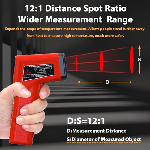 FKM Infrared Thermometer Gun Non-Contact Laser Thermometer Gun -58°F~986°F | (-50°C~530°C) Digital Temperature Gun for Cooking,Oven,Griddle,Automotive,HVAC,Industrial,Adjustable Emissivity,Not for Human - color: Red