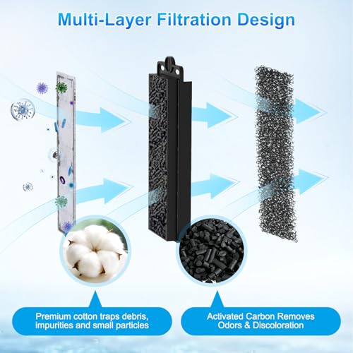 AQQA Aquarium Filter Cartridges Replacement Filter Pad 6Pack for AQ229 - size: 6Pack
