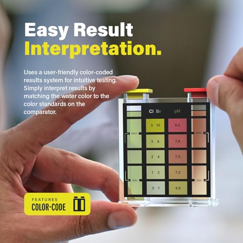 Lupo 3-in-1 Pool Test Kit | Pool Testing Kit for Residential Swimming Pools & Spas for Testing Total Chlorine, Total Bromine & pH | Pool Chemical Test for Quick & Accurate At-Home Pool Water Testing - size: 3-in-1 Test Kit