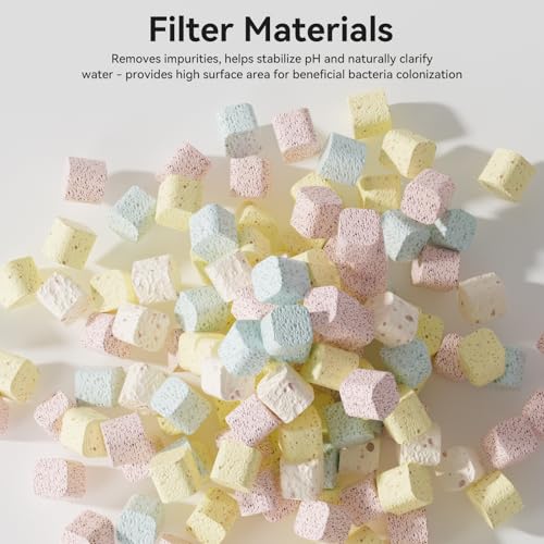 Aquarium Filter Media for Freshwater & Marine Tank Bio House Filter Media with Ceramic Cube Brick & Bio Cube, Helps Maintain Clear Water for Sump, Pond & Koi Fish Tanks - size: 1.1lb-Ceramic Cube