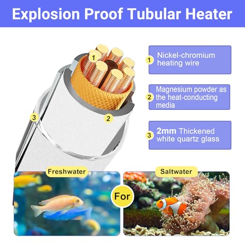 hygger ECO Precise Aquarium Submersible Heater, 300W for 40-60 Gallon Fish Tank Heater with Digital Display Adjustable Controller for Saltwater Freshwater - size: 300W for 40-60 Gallon