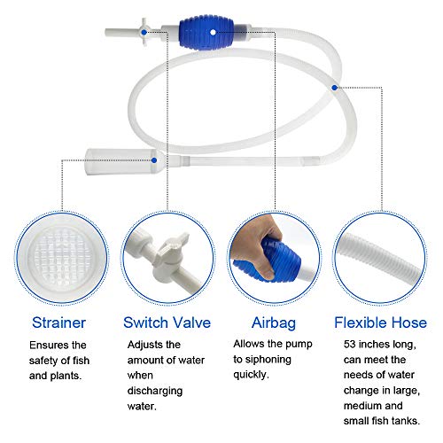 Aquarium Fish Tank Cleaning Kit - 5 in 1 Algae Scraper Set - Siphon Vacuum for Water Changing and Sand Cleaner (Cleaner Set)