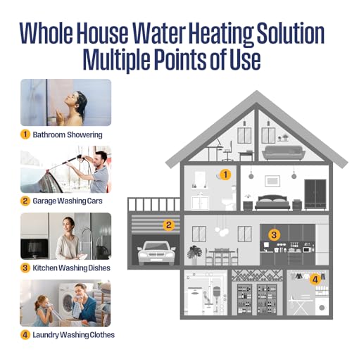 Westinghouse Wifi Tankless Water Heater Electric,24kW 240V,Whole House,Gray | Max 5.55GPM, 86-140℉ Temp.Range, ETL Certified, Space-Saving, Smart Wifi Compatible with Alexa & Google Home - color: Gray 24