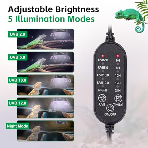 UVB Light for Reptiles, UVA UVB Reptile Light Fixture with Timer LED UVB Bulb for Bearded Dragon Gecko Turtle Chameleon Lizard, 2 Pack Adjustable Brightness UVB Lamp for Reptile Tank Accessories Black - color: Black, size: 2 Pack