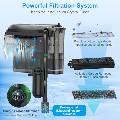 AQQA Aquarium Hang on Back Filter Whisper Fish Tank HOB Filter | Adjustable Flow, Multi-Stage Filtration with Surface Skimmer & Sponge Guard for Small Fish Tanks 10-30 Gallon (5W, 106GPH) - size: Large