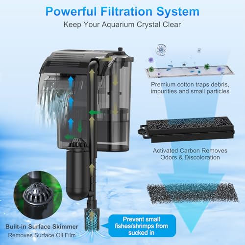 AQQA Aquarium Hang on Back Filter Whisper Fish Tank HOB Filter | Adjustable Flow, Multi-Stage Filtration with Surface Skimmer & Sponge Guard for Small Fish Tanks 4-21 Gallon (3W, 80GPH) - size: Small
