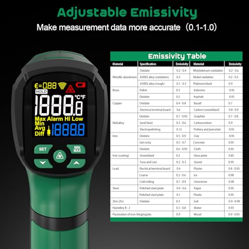 Infrared Thermometer Gun,SQECH Laser Thermometer Gun -40℉~2192℉(-40℃~1200℃),50:1 Non-Contact High Temp Thermometer with Thermocouple Probe,Color Backlight,Adjustable Emissivity,for Industry&Home - color: Green(-40℉~2192℉)