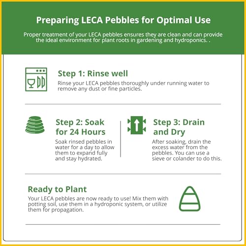 Premium LECA Clay Beads, Clay Pebbles, Grow Rocks, Clay Balls, Hydroponic Growing Medium – 2.5-LB Bag