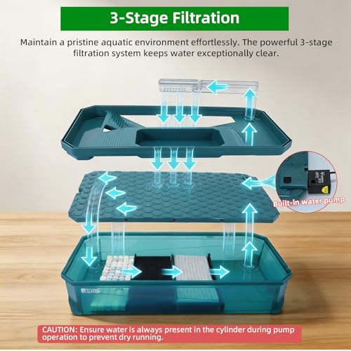 18.1 in Turtle Tank Kit with 3-Stage Filter, Basking Platform & Heat Lamp | Turtle Aquarium Habitat for Water Turtles, Enclosure or Hermit Crab Tank, Easy Drain Starter Kit Green - color: Green, size: 18.1x9.1x9.4 Inch
