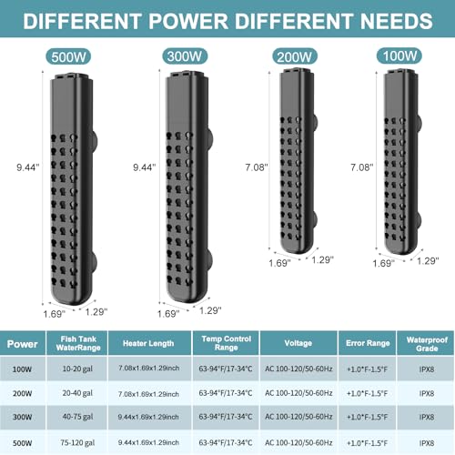Submersible Aquarium Heater 100W/200W/300W/500W, Fish Tank Heater with high-Temperature Protection and Turtle Tank Heater with Automatic Power-Off When Leaving seawater or Freshwater. - size: 300W
