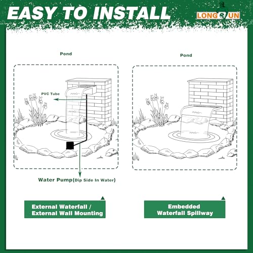 Waterfall Pool Fountain, LONGRUN Stainless Steel Waterfall Spillway for Pools and Ponds - 11.8" Wide Decorative Water Feature for Swimming Pools, Koi Ponds, and Garden - size: 11.8 inch Stainless Steel(Curved)
