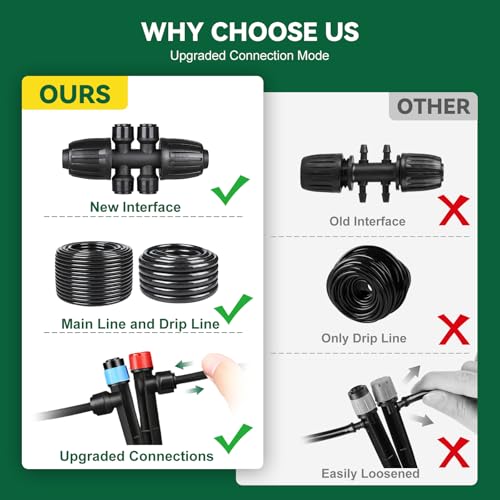 Drip Irrigation System for Garden, 2026-Upgraded Quick Connect Garden Watering Kit All-in-One with 1/2 inch 1/4 inch Irrigation Tubing for Garden, Lawn, Greenhouse, Raised Beds (91FT) - size: 16FT Main tube+75FT 1/4" tube