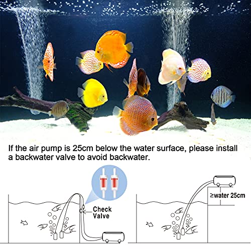 AQQA Aquarium Air Pump,3.5W 5W Dual Outlet Oxygen Pump | with 2 Air Stone,Adjustable Air Valve Quiet Bubbler Pump,Up to 160 Gallon Fish Tank (3.5w) - size: 3.5W (for 1-50 gallon)