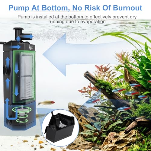 AQQA Internal Aquarium Filter - Submersible 5-40 Gallons Fish Tank Filters | Adjustable Wave Maker, Bottom Inlet Whisper Pump and Underwater Automatic Power Water Filter System for Freshwater (M) - size: M for 5-40 Gallon