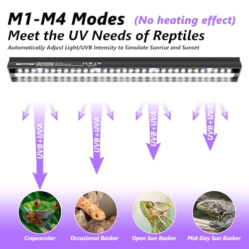 16-Inch LED UVB Reptile Light with Auto On/Off & Preset Day-Night Cycle Dimming, 4 UVI Modes Fixture Controller, 14W Aluminum UVA UVB Lamp for Bearded Dragons, Turtles & Snakes, 6500K - size: 16 INCH