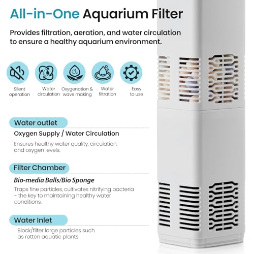 Internal Aquarium Filter, fish tank filters, small fish tank filter | 15W, 172 GPH. For 40–70 gal aquariums. Filtration, aeration & water circulation with adjustable bubble size. - size: 15W