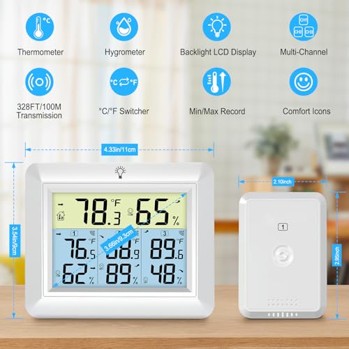 Urageuxy Wireless Indoor Outdoor Thermometer with 3 Sensors | 4-Area Temperagure/Humidity Monitor for home, Multi-Room Weather Station with 328ft Range for Nursery, Greenhouse, Patio - color: White