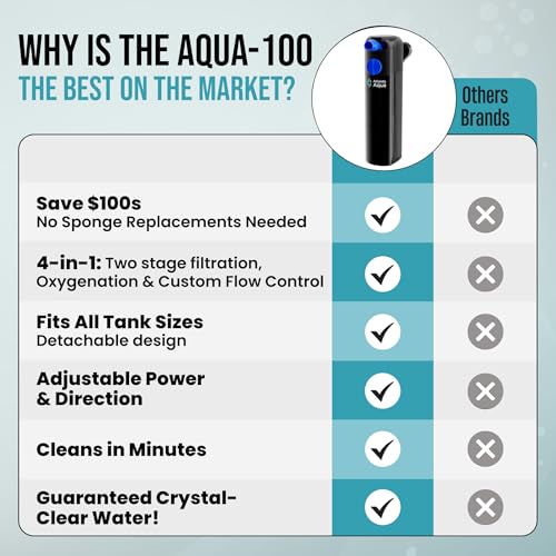 55 Gallon Fish Tank Filter to 100 Gallon Fish Tank Filter | Silent Fish Tank Filter | Large Fish Tank Filter | Submersible Aquarium Filter, 75 Gallon Fish Tank Filter, In Tank Aquarium Filter - size: 55 to 100 Gallons
