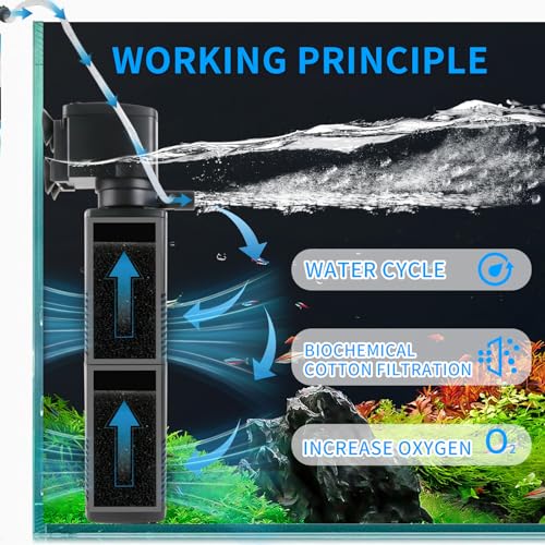 Aquarium Filter for 55-150 Gallons Tank, Internal Fish Tank Filter, Powerful Pump Submersible for Large Fish Tanks, Turtle Tanks, Kois Aeration Deodorization Wave Making Decontamination Filter System - size: 55-150 Gallon Fish Tank