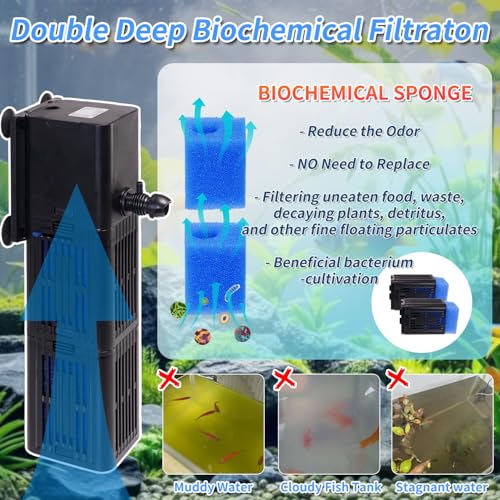 TARARIUM 20-40Gal Aquarium Filter for Fish Tank,4-in-1,Flow Rate Adjustable | Reusable Bio-Sponge Filtration, Flexible 1–2 Compartments, Internal Filter, Aeration, Saltwater Freshwater, Small, 132GPH - size: YQP-500F(20-40 Gal)