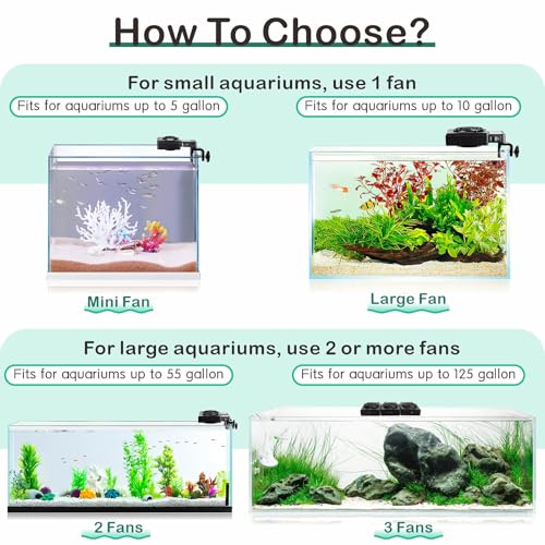 hygger Aquarium Cooling Fan Quiet 3-Head Fish Tank Chiller with Adjustable Speed & Timer Aquarium Cooler for Axolotl Tank/Terrarium/Saltwater/Freshwater Accessories - size: 3 Fans