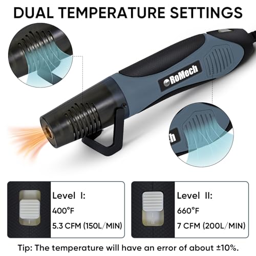 350W Heat Gun with 2 Nozzles, Dual Temp Heat Gun 400°F-660°F, Fast Heat Hot Air Gun with Overload Protection for DIY Craft Embossing Shrink Wrapping (Blue) - color: Blue