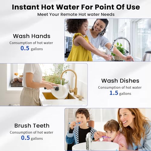 4 Gallon Electric Water Heater, 1500W 110V Mini Tank Under Sink Instant Hot Water Heater with Pressure Relief Valve, Digital Display for Kitchen, RV, Laundry, Food Truck - size: 4.0 Gal