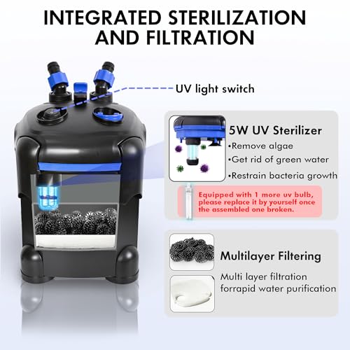 AMOSIJOY Ultra-Quiet Canister Filter for Large Fish Tanks and Aquariums | Adjustable Water Flow, Easy to Prime, Efficient External Aquarium Filter with Free Filter Medias - size: Small