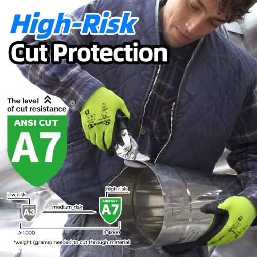 Schwer 2 Pairs A7 Cut Resistant Work Gloves, Touchscreen, CR3027, M | Sandy Nitrile Coated, Superior Grip, Used for Woodworking, Glass Cutting, Construction, Cargo Handling, Gardening, Car Repair - color: Yellow, size: Medium