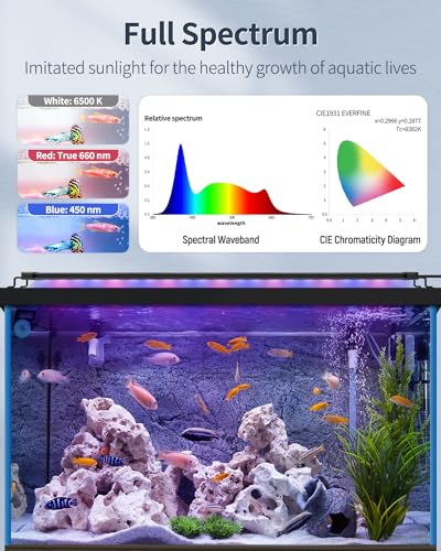 Pawfly 11 W Terrarium Reptile LED Light for 12" to 18" Terrarium Extendable Reptile Tank Light with Full Spectrum Brilliant White Blue Red Lights with Day & Night Modes and Adjustable Brightness - size: 24-30 Inch (18W)