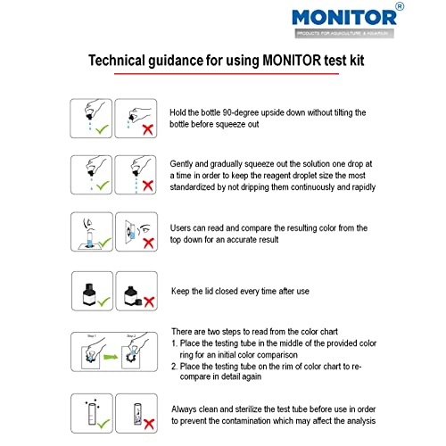 Monitor Alkalinity Test KIT (120 Tests) - Monitor Aquarium and aquaculture Water Quality