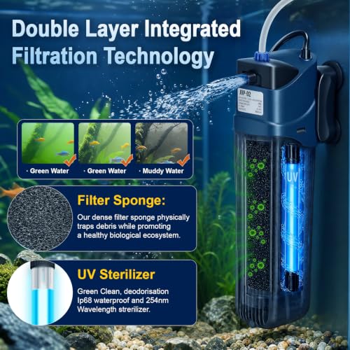 132GPH Fish Tank Filter Aquarium Green Clean Submersible Machine, U-V for Aquarium for 10-60 Gal Tank - size: 20-60 Gallon Tank w/ UV