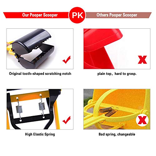 Andiker Pooper Scooper for Pets, Portable Pet Waste Scooper, Dog Jaw Scoop with Long Handle for Pet Waste Pick Up(Blue) - color: blue
