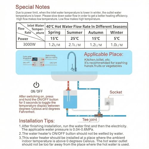 Tankless Water Heater Electric 110V, 3000W Instant Portable On-Demand Hot Water for Sink, RV Kitchen, Camping, Digital Display (White), Lower Flow = Higher Heat
