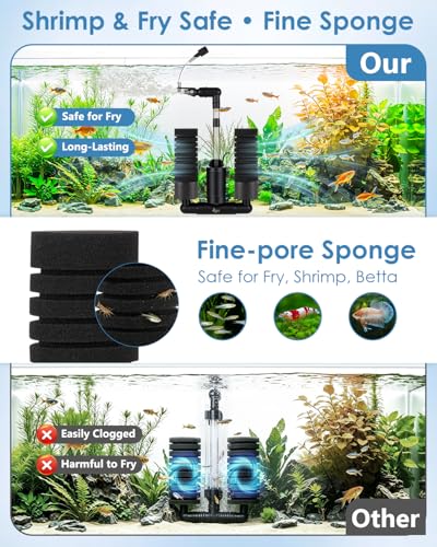 AQQA USB Electric Sponge Filter for Aquarium, No Air Pump Needed Submersible Fish Tank Filter with Bio Ceramic Media & 110V Adapter, Quiet 360° Rotatable Outflow for Betta Shrimp Fry Breeding Tank - size: Medium for 15-55 Gal