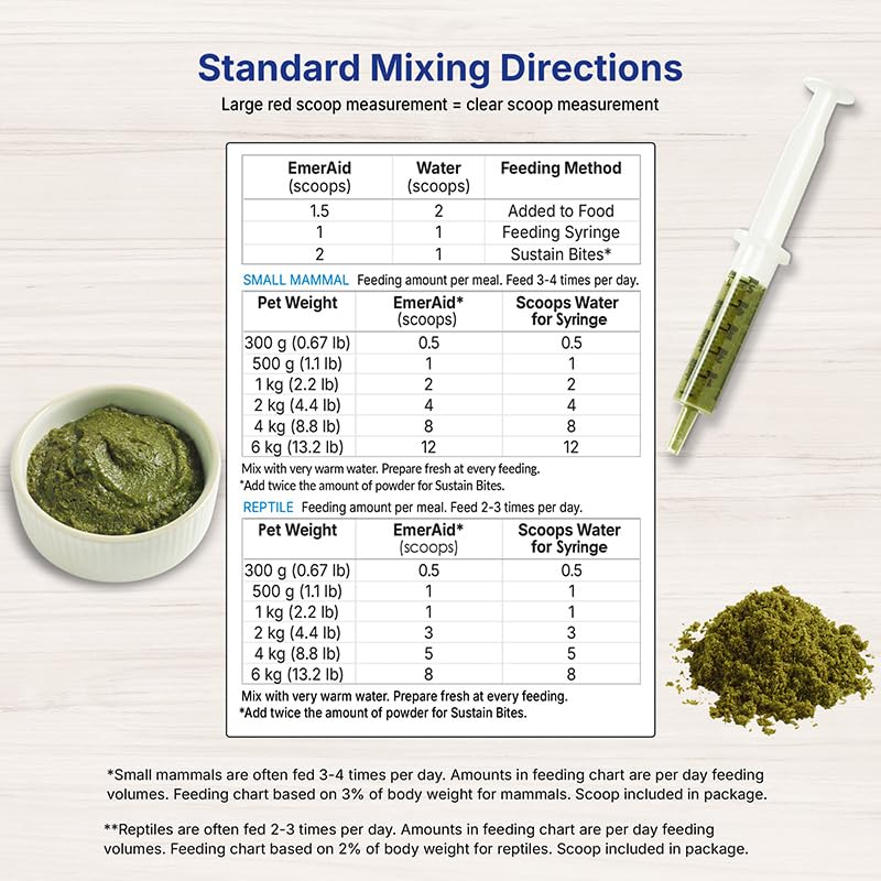Sustain Herbivore (2 kg, Mint) | Nutritionally complete recovery food for herbivorous small pets and reptiles - size: 2000 g