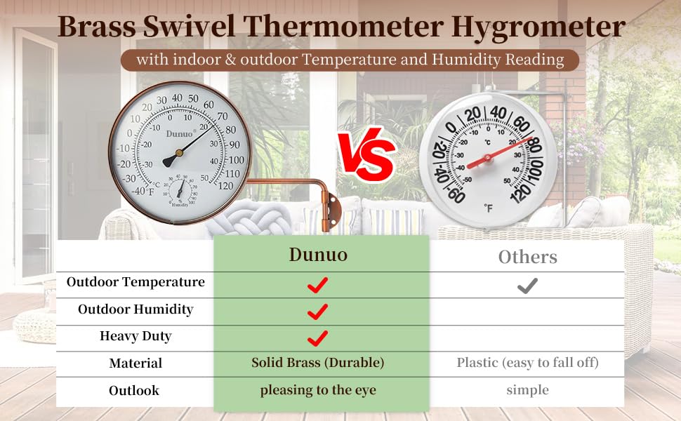 6-Inch Brass Outdoor Thermometer & Humidity Gauge, Easy-Read Dial | Weatherproof Battery-Free Analog Hygrometer, °F/°C Dual Scale, Adjustable Swivel Bracket for Patio, Window & Greenhouse - size: 6inch thermo&hygrometer