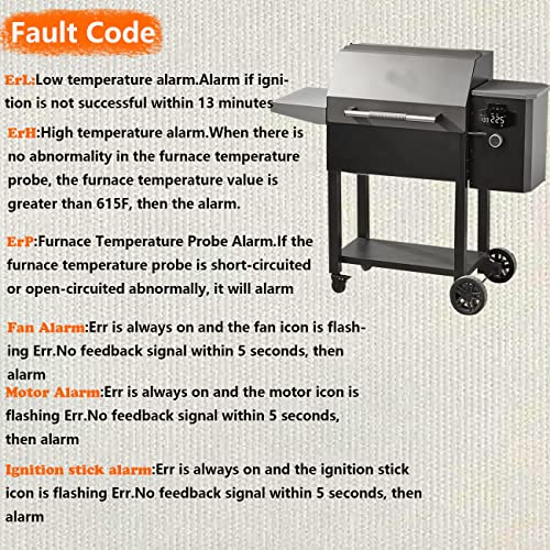 Replacement Expert Grill Digital Thermostat Controller Board with Bluetooth Function, can Connect to Mobile APP, Suitable for Expert 、Komoda and Smoking Machine XG1136224169002 - size: Expert Controller