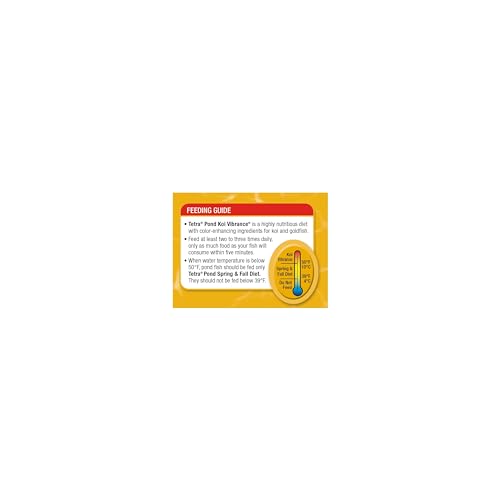 Tetra Pond Koi Vibrance (Pack of 2) - size: 4.94 Ounce (Pack of 2)