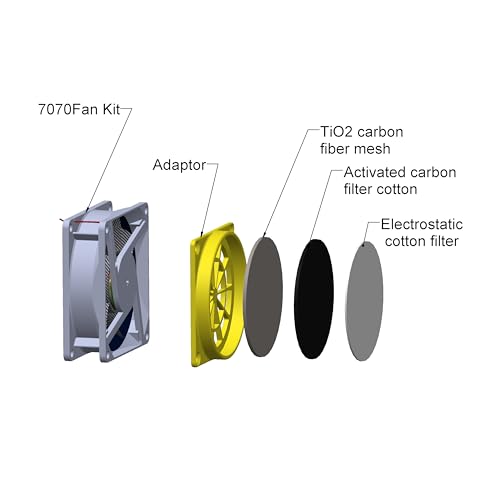Multifunctional 3D Printer Enclosure Ventilation Eliminate Odors Tent Cover | Adjustable vent Compatible with Anycubic Photon Mono 4, Elegoo Saturn / Mars 3/4 & Creality Halot Series Resin 3D Printer