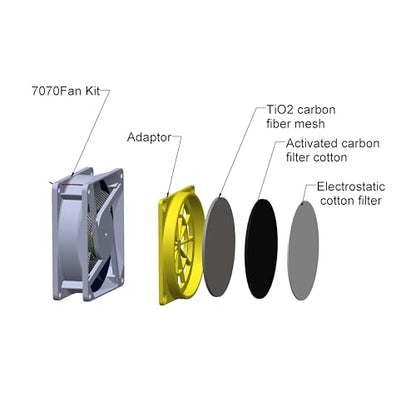 Multifunctional 3D Printer Enclosure Ventilation Eliminate Odors Tent Cover | Adjustable vent Compatible with Anycubic Photon Mono 4, Elegoo Saturn / Mars 3/4 & Creality Halot Series Resin 3D Printer