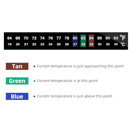 AQUANEAT 6 PCS Aquarium Thermometer Strips, Fish Tank Thermometer Sticker, Terrarium Water Temperature Test (0.71" x 5.13") - size: 0.71" x 5.13"