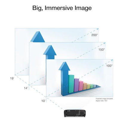 Epson Pro EX9270 Wireless 1080p 3-Chip 3LCD Business Projector | 4100 Lumens Color and White Brightness Built-In Speaker Stream from Phone / Laptop Airplay Miracast 2 HDMI Ports 1.6x Zoom