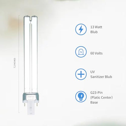 13W UV Light Bulb for Pond Aquarium Outdoor Clarifier | Compatible with JUP-01 UVE9 CF400 CF500 CP-9 UV Light for Fish/Turtle Tank, 2 Pack 13W UV Pond Lights for G23 Base - size: 13W-UVLB-2P