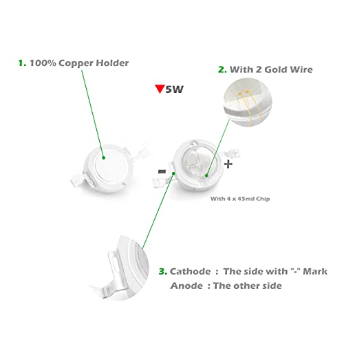 CHANZON 10 pcs High Power Led Chip 5W Green | (600mA - 700mA / DC 6V - 7V / 5 Watt) Super Bright Intensity SMD COB Light Emitter Components Diode Bulb Beads DIY Lighting - color: G) Green