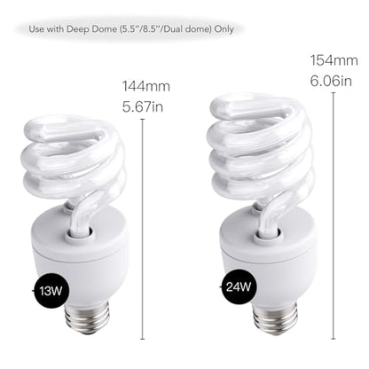 UVB Reptile Light, UVB5.0 24W, UVA UVB Reptile Light Bulb Lamp for Turtle Snake Lizard Leopard Gecko,Crested Gecko, UVB Bulbs for Tropical Reptiles