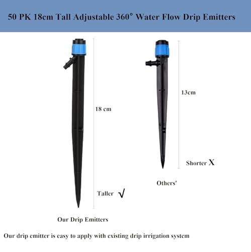 50 Pack 1/4 Inch Drip Irrigation Emitters for Garden Irrigation System | Adjustable Irrigation Dripper 360 Degree Uniform Water Flow Bubbler for Flowerbed,Vegetable Row,Greenhouse Irrigation - size: 50pcs Drip Emitters Vortex