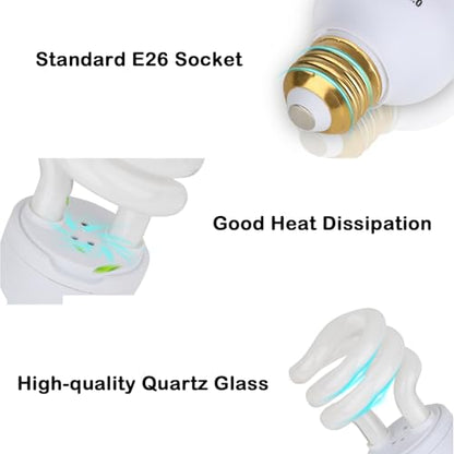 UVB Bulb for Reptiles, 5.0 13W UVB Light for Reptiles, Hygger zoo UVA UVB Reptile Light Bulb Reptile UVB Bulb UVB Light for Hermit Crab Snake Chameleon Reptile Lamp Terrarium Lamp for Tropical Reptile - size: 5.0-5.3 Inch