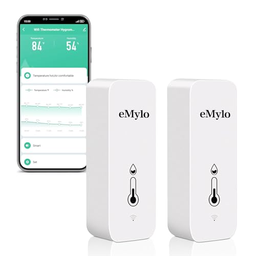 eMylo WiFi Indoor Thermometer Hygrometer with App Alert & Data Export | Wireless Temperature and Humidity Sensor, Smart Monitor for Home Baby Room Greenhouse Wine Cellar, Compatible with Alexa,2PCS
